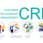 Complete Guide to Choosing the Best CRM for Small Businesses in 2025