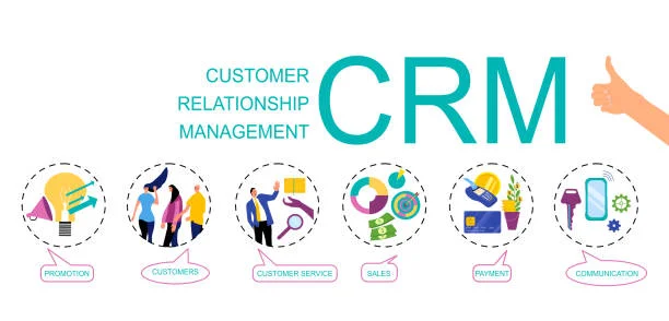 Complete Guide to Choosing the Best CRM for Small Businesses in 2025