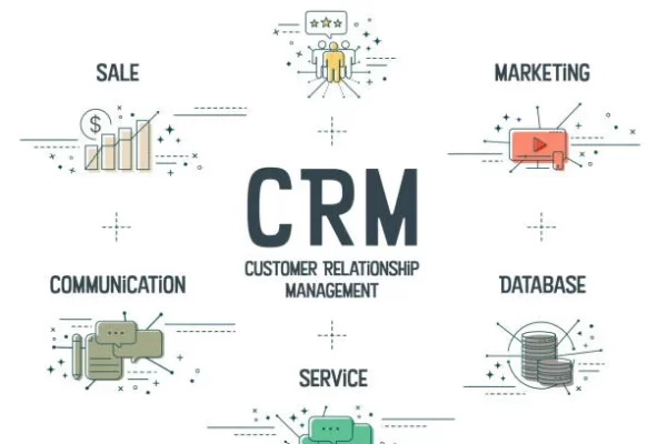 CRM in the Cloud vs. On-Premise CRM: Pros, Cons, and Which to Choose