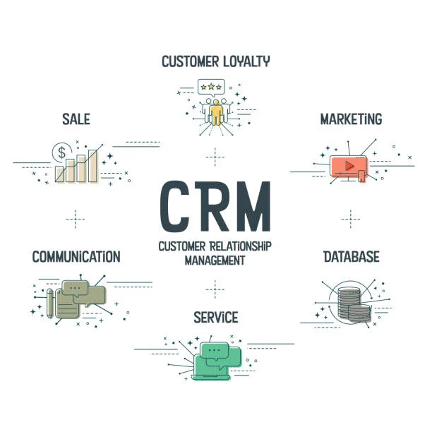 CRM in the Cloud vs. On-Premise CRM: Pros, Cons, and Which to Choose
